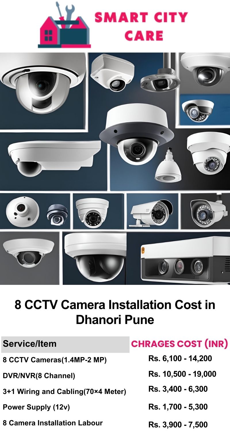 8 CCTV camera installation cost list in  Pune, Dhanori