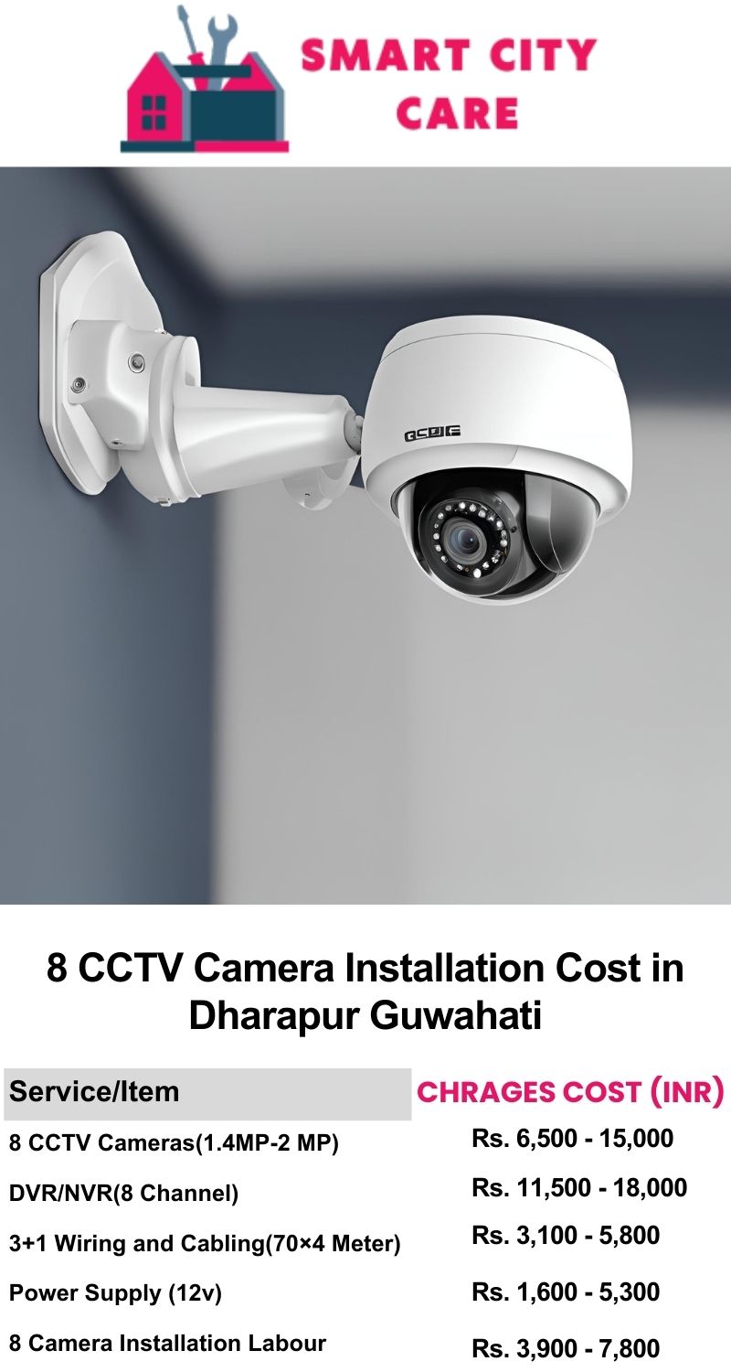 8 CCTV camera installation cost list in  Guwahati, Dharapur