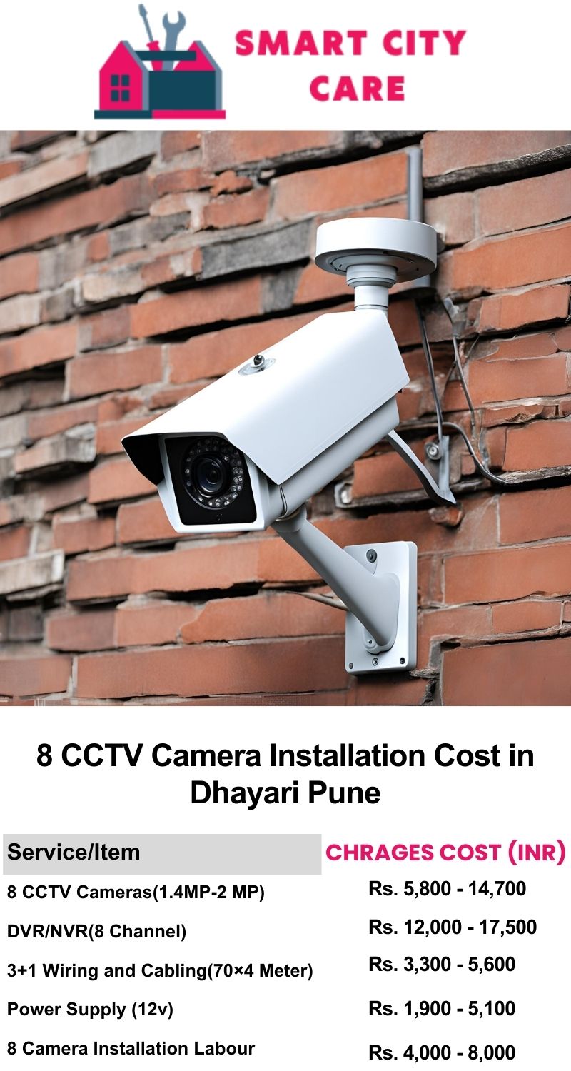 8 CCTV camera installation cost list in  Pune, Dhayari