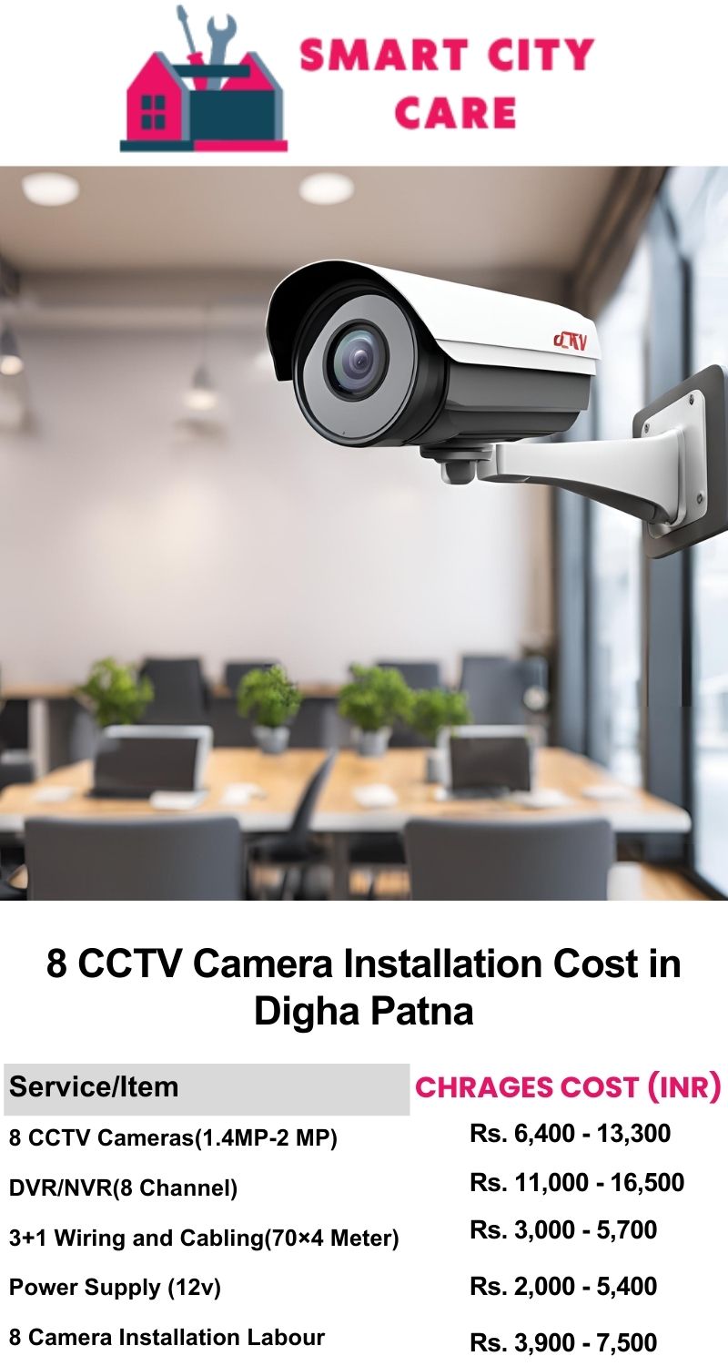 8 CCTV camera installation cost list in  Patna, Digha