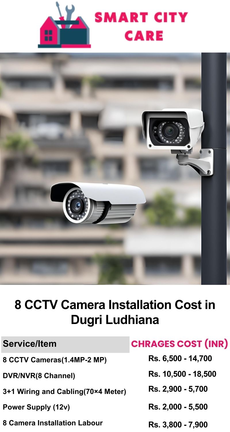 8 CCTV camera installation cost list in  Ludhiana, Dugri