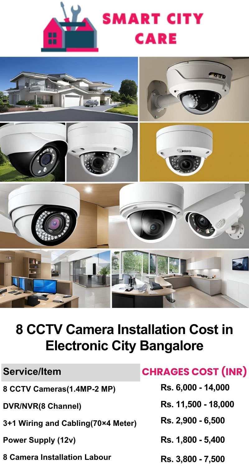 8 CCTV camera installation cost list in  Bangalore, Electronic City