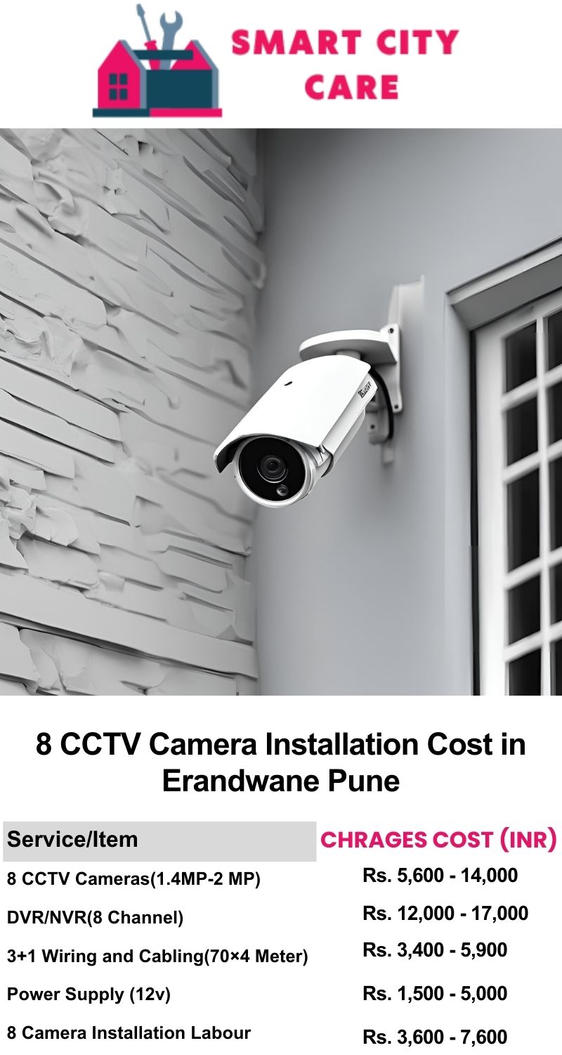 8 CCTV camera installation cost list in  Pune, Erandwane