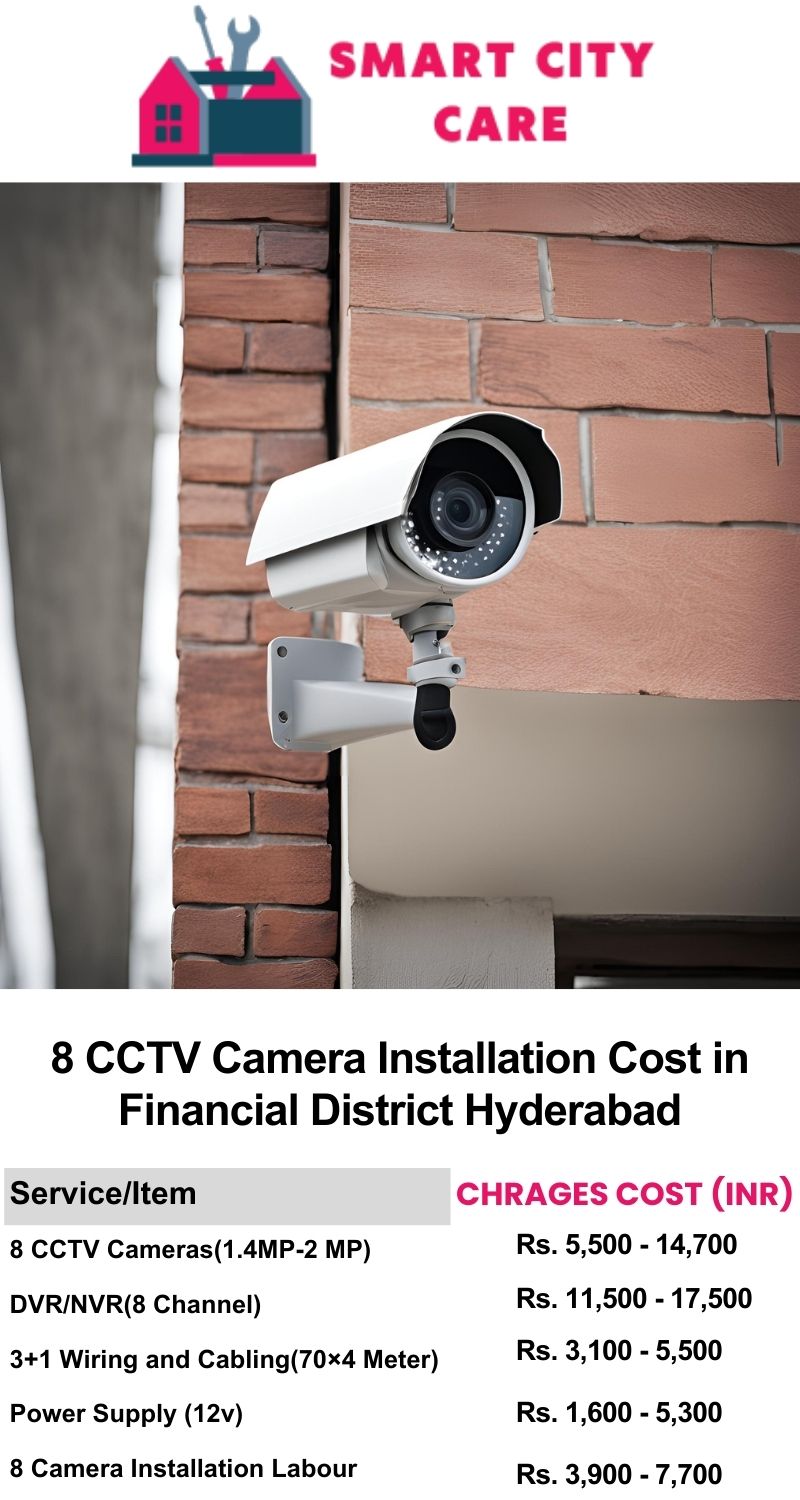 8 CCTV camera installation cost list in  Hyderabad, Financial District