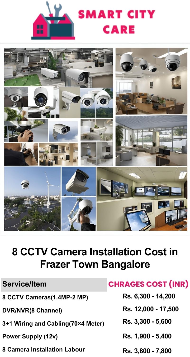 8 CCTV camera installation cost list in Bangalore, Frazer Town