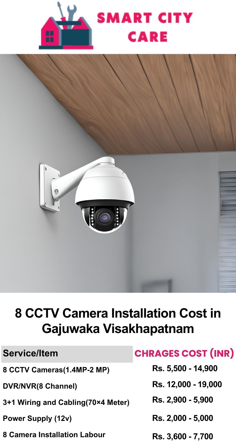 8 CCTV camera installation cost list in  Visakhapatnam, Gajuwaka