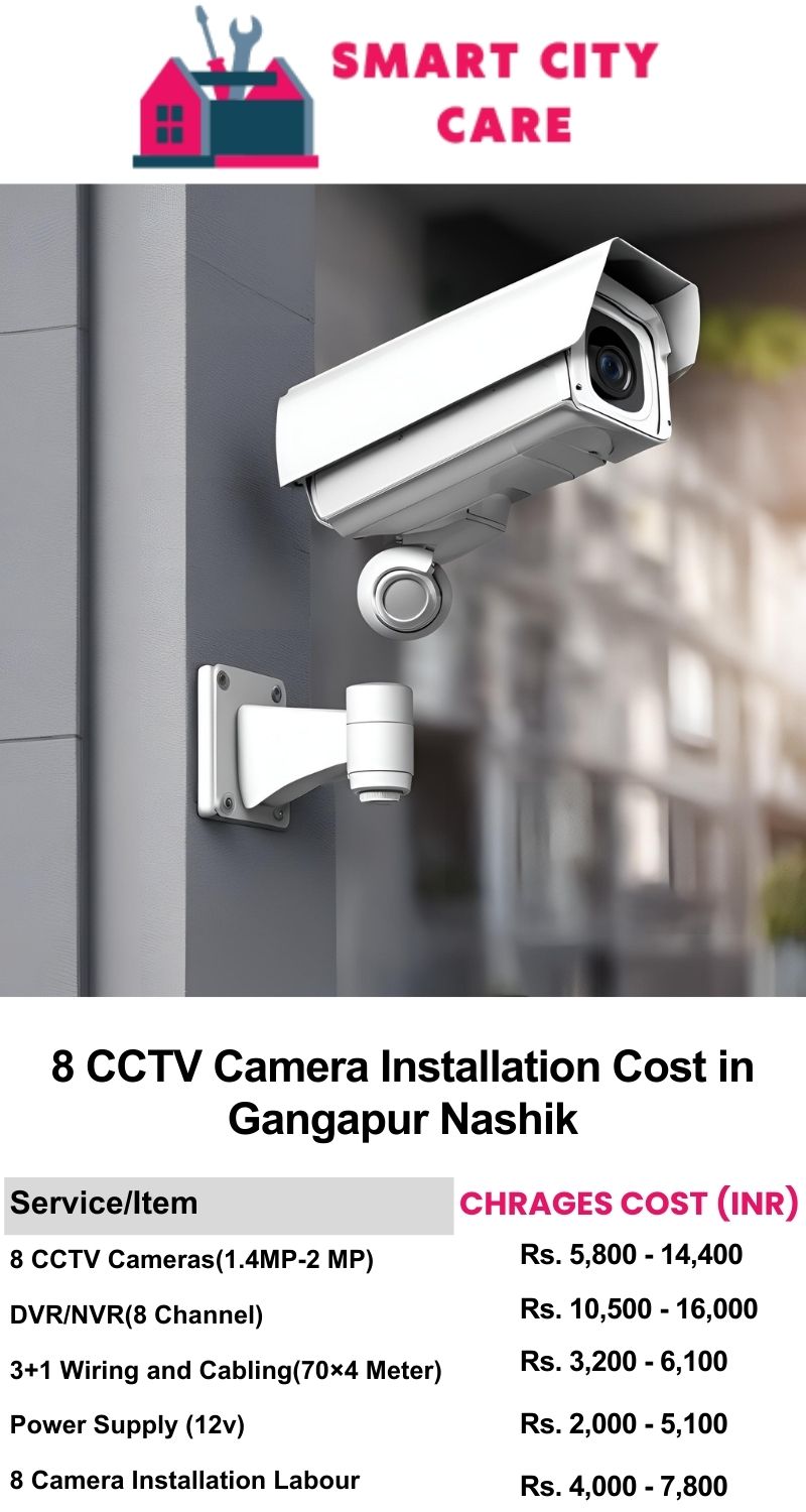 8 CCTV camera installation cost list in  Nashik, Gangapur