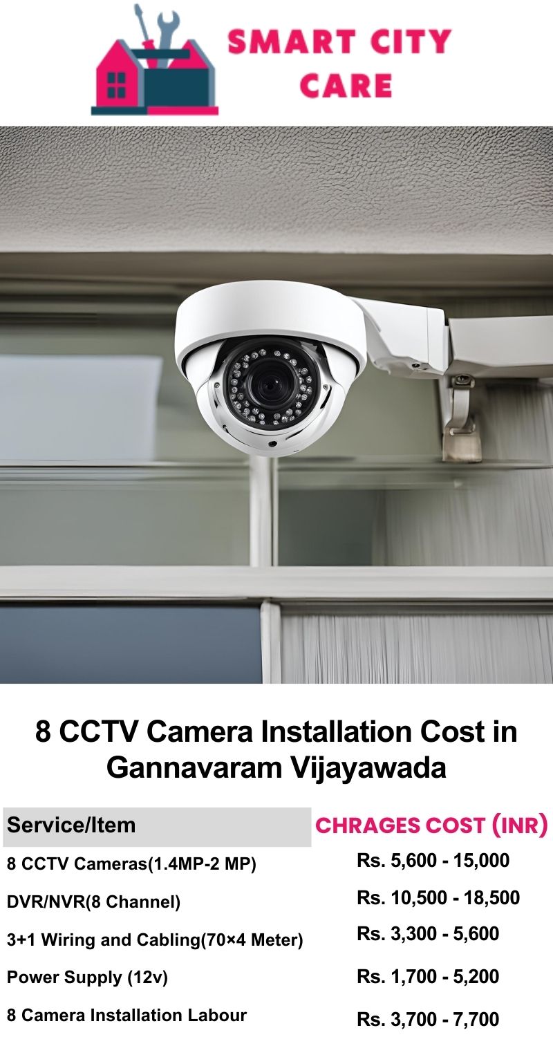 8 CCTV camera installation cost list in  Vijayawada, Gannavaram