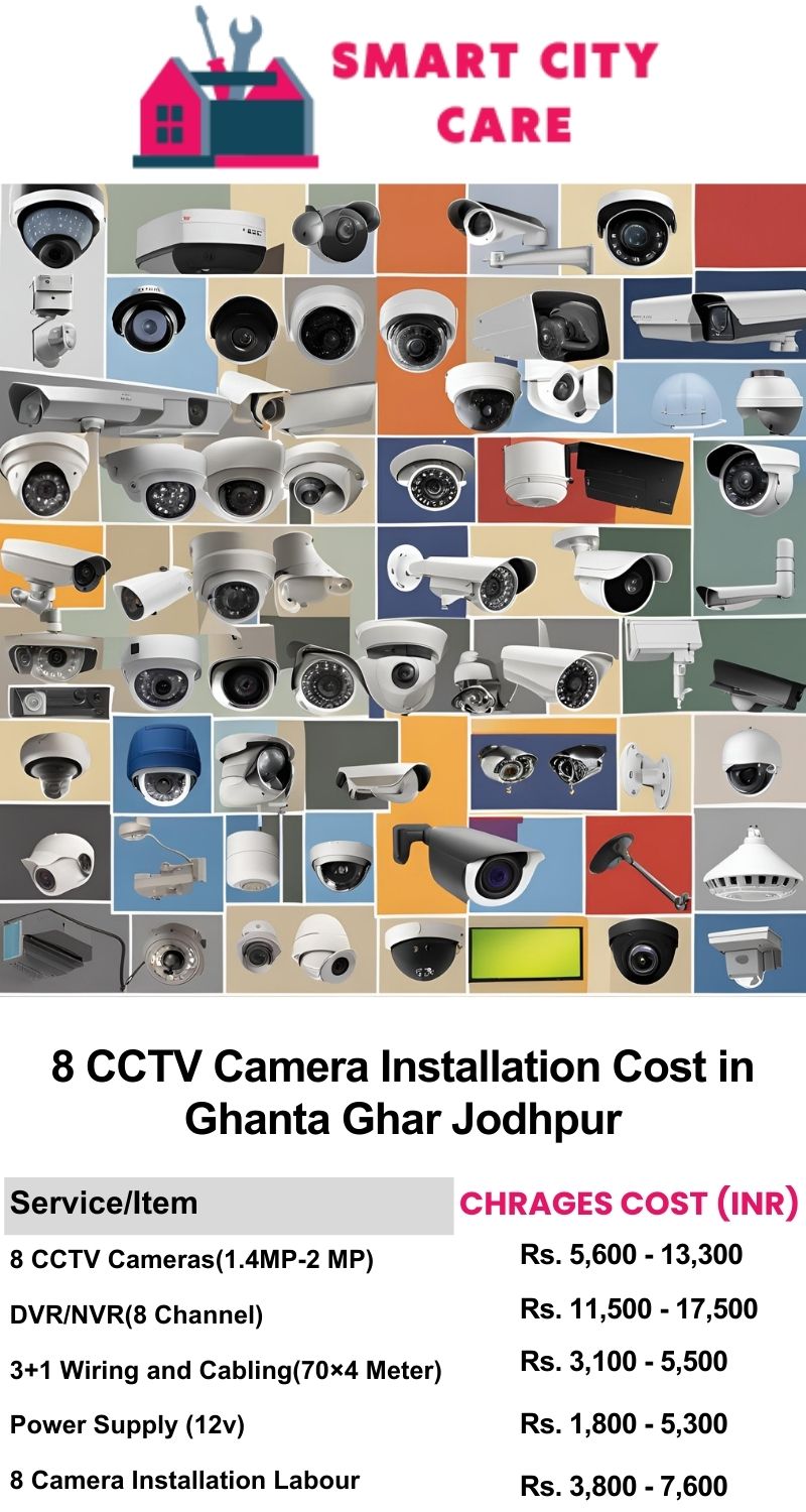 8 CCTV camera installation cost list in  Jodhpur, Ghanta Ghar