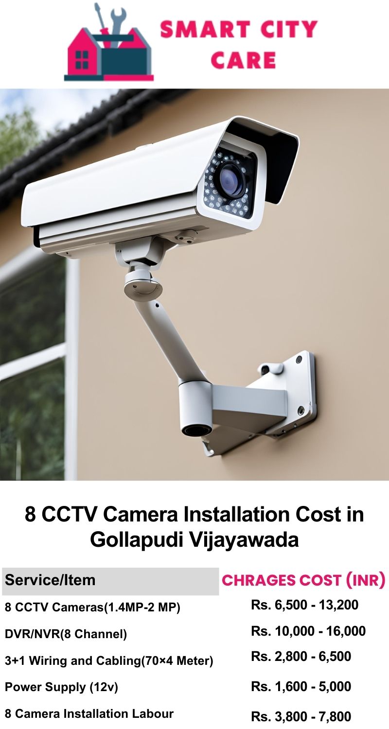 8 CCTV camera installation cost list in  Vijayawada, Gollapudi