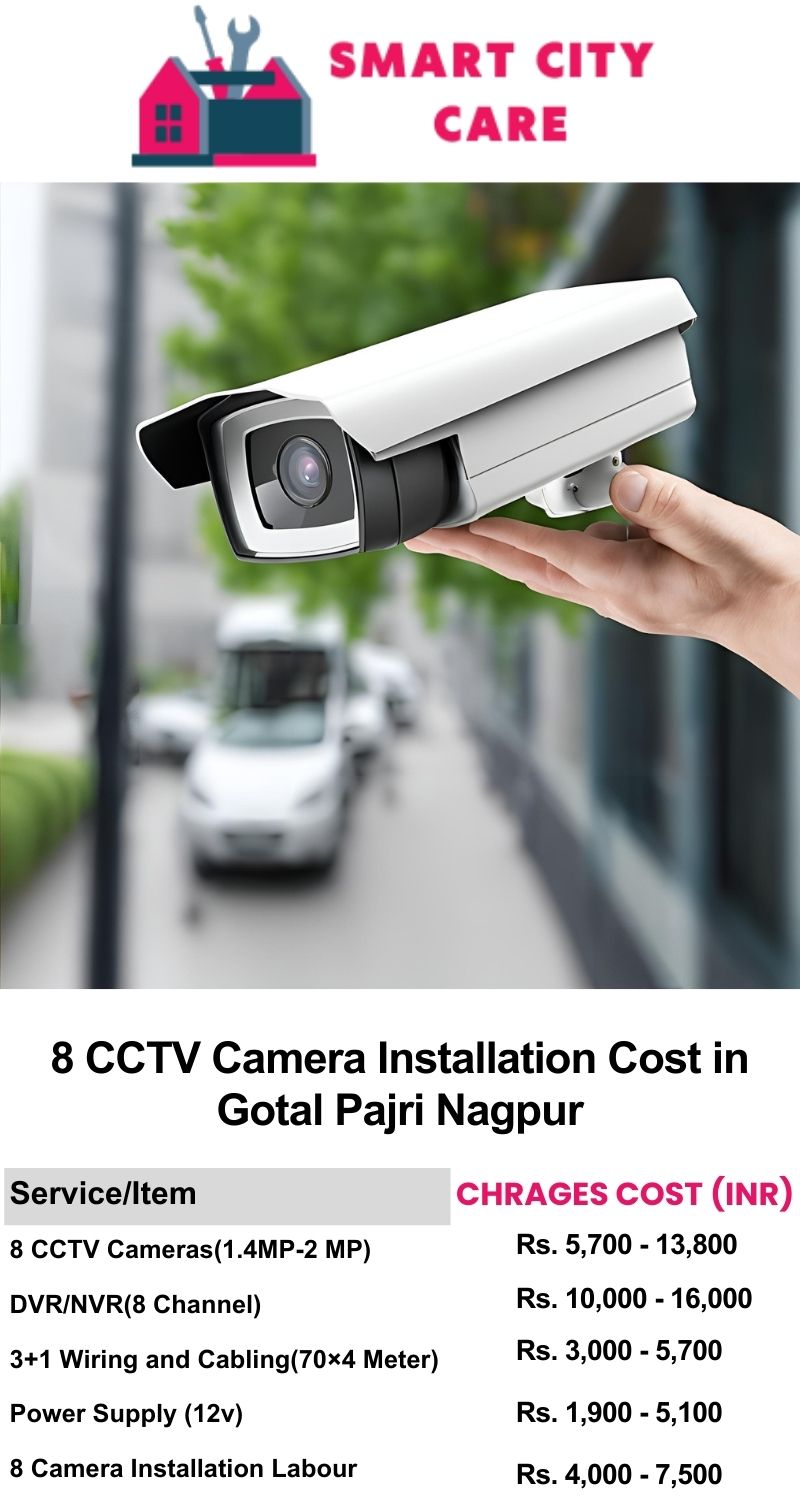 8 CCTV camera installation cost list in  Nagpur, Gotal pajri