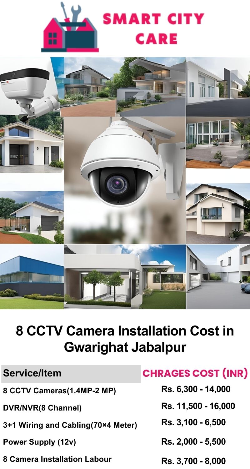 8 CCTV camera installation cost list in  Jabalpur, Gwarighat