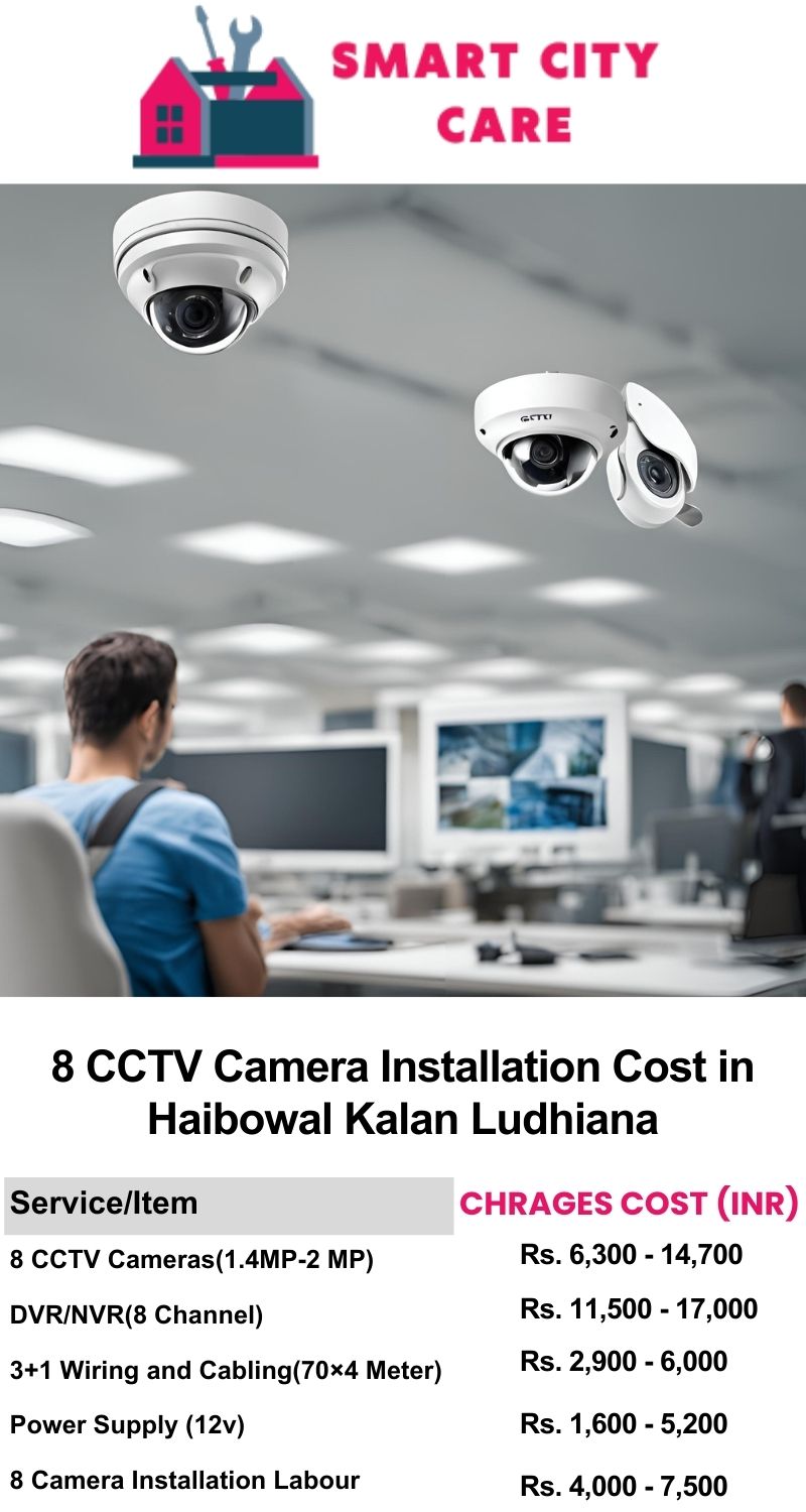 8 CCTV camera installation cost list in  Ludhiana, Haibowal Kalan