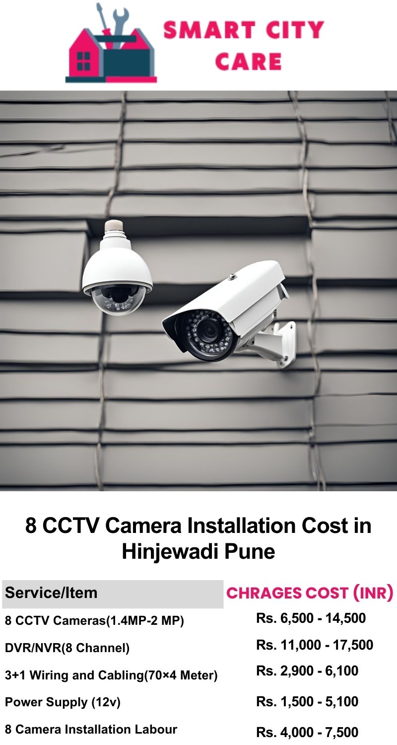 8 CCTV camera installation cost list in  Pune, Hinjewadi