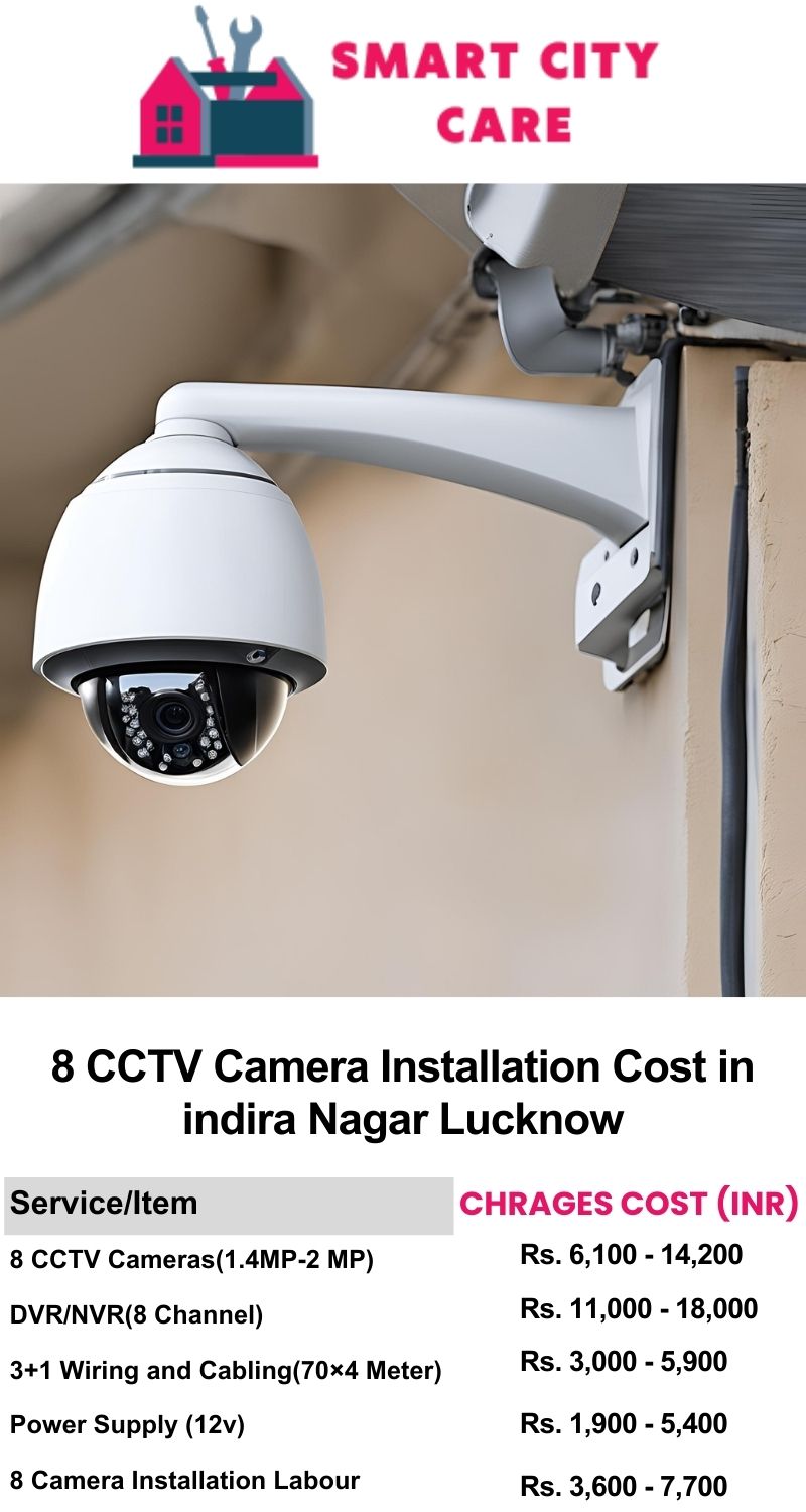 8 CCTV camera installation cost list in  Lucknow, Indira Nagar