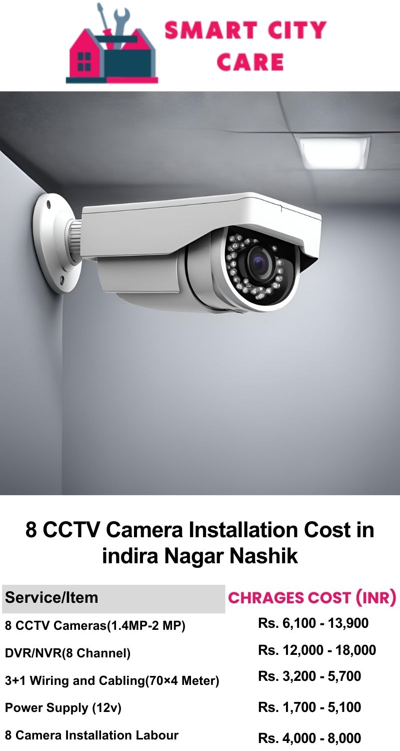 8 CCTV camera installation cost list in  Nashik, Indira Nagar