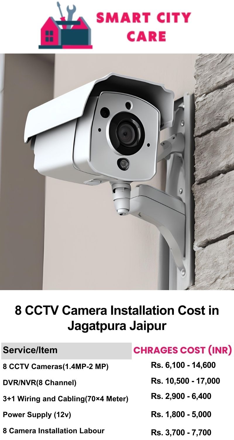 8 CCTV camera installation cost list in  Jaipur, Jagatpura