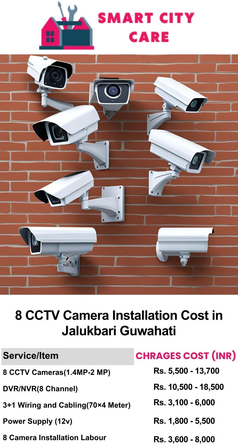 8 CCTV camera installation cost list in  Guwahati, Jalukbari