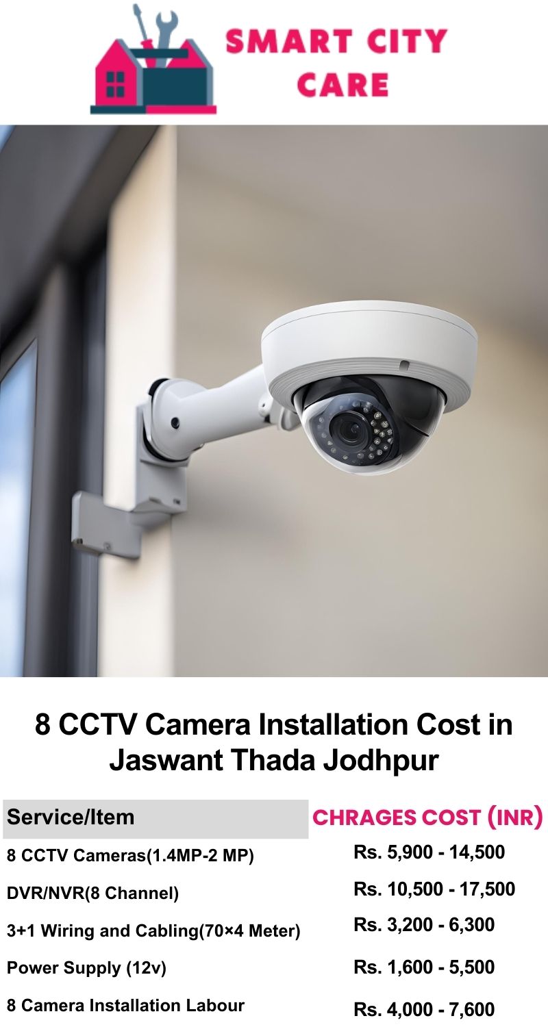 8 CCTV camera installation cost list in  Jodhpur, Jaswant Thada