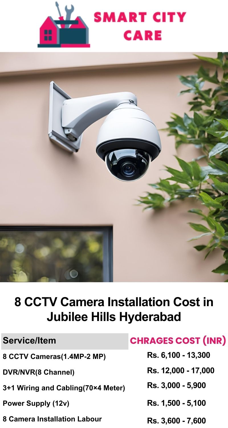 8 CCTV camera installation cost list in  Hyderabad, Jubilee Hills