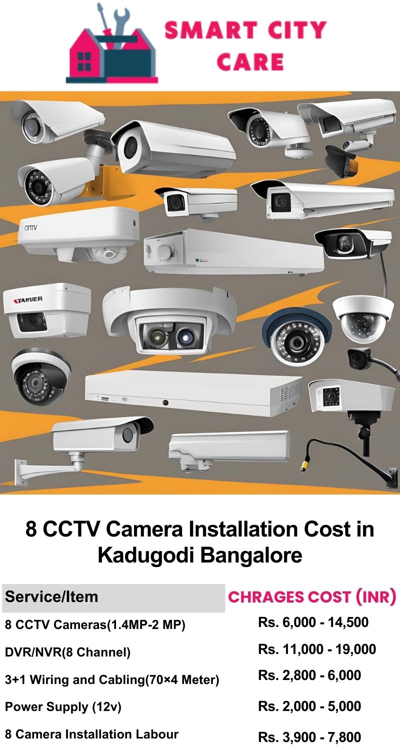 8 CCTV camera installation cost list in  Bangalore, Kadugodi