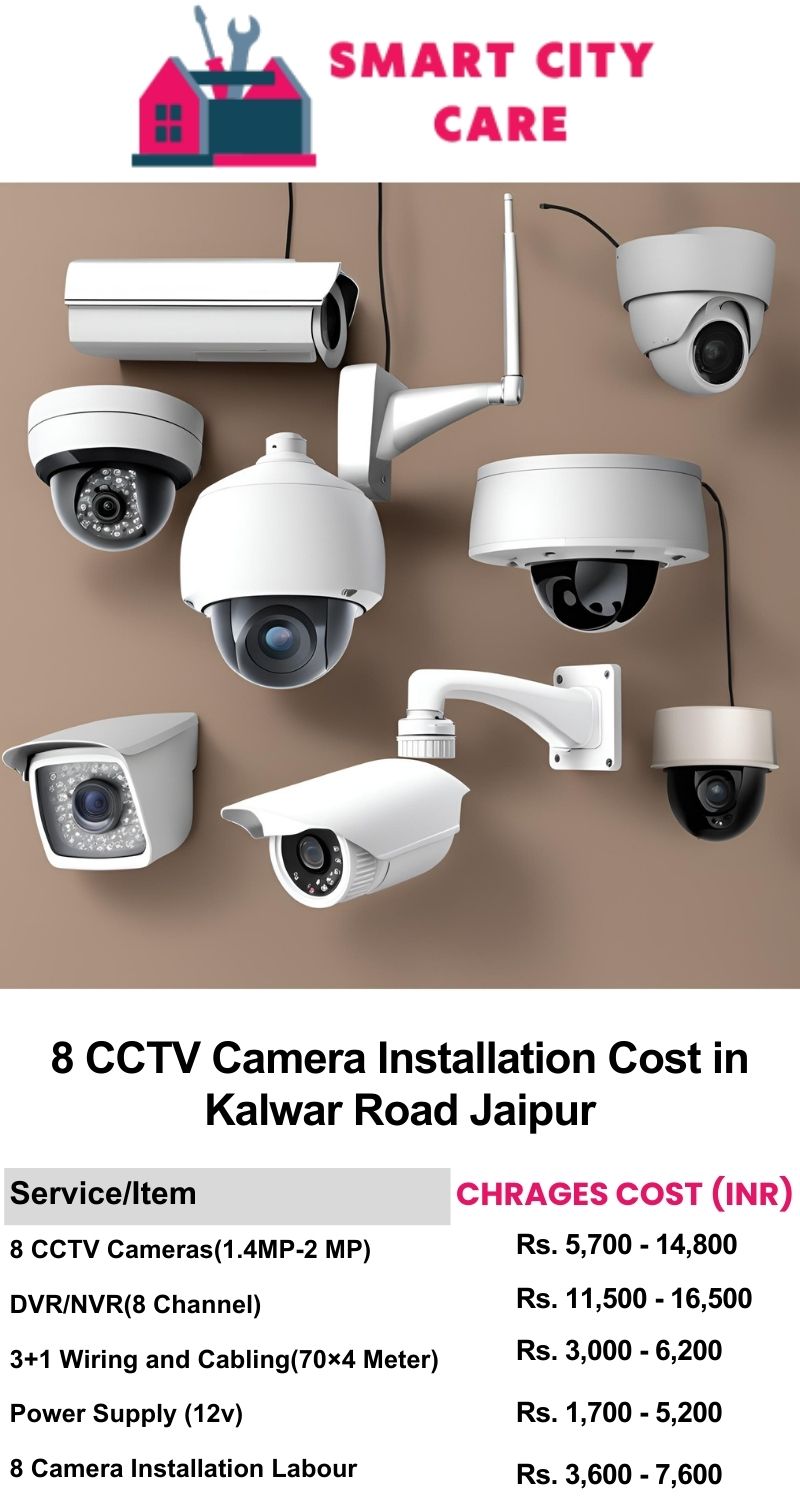 8 CCTV camera installation cost list in  Jaipur, Kalwar Road