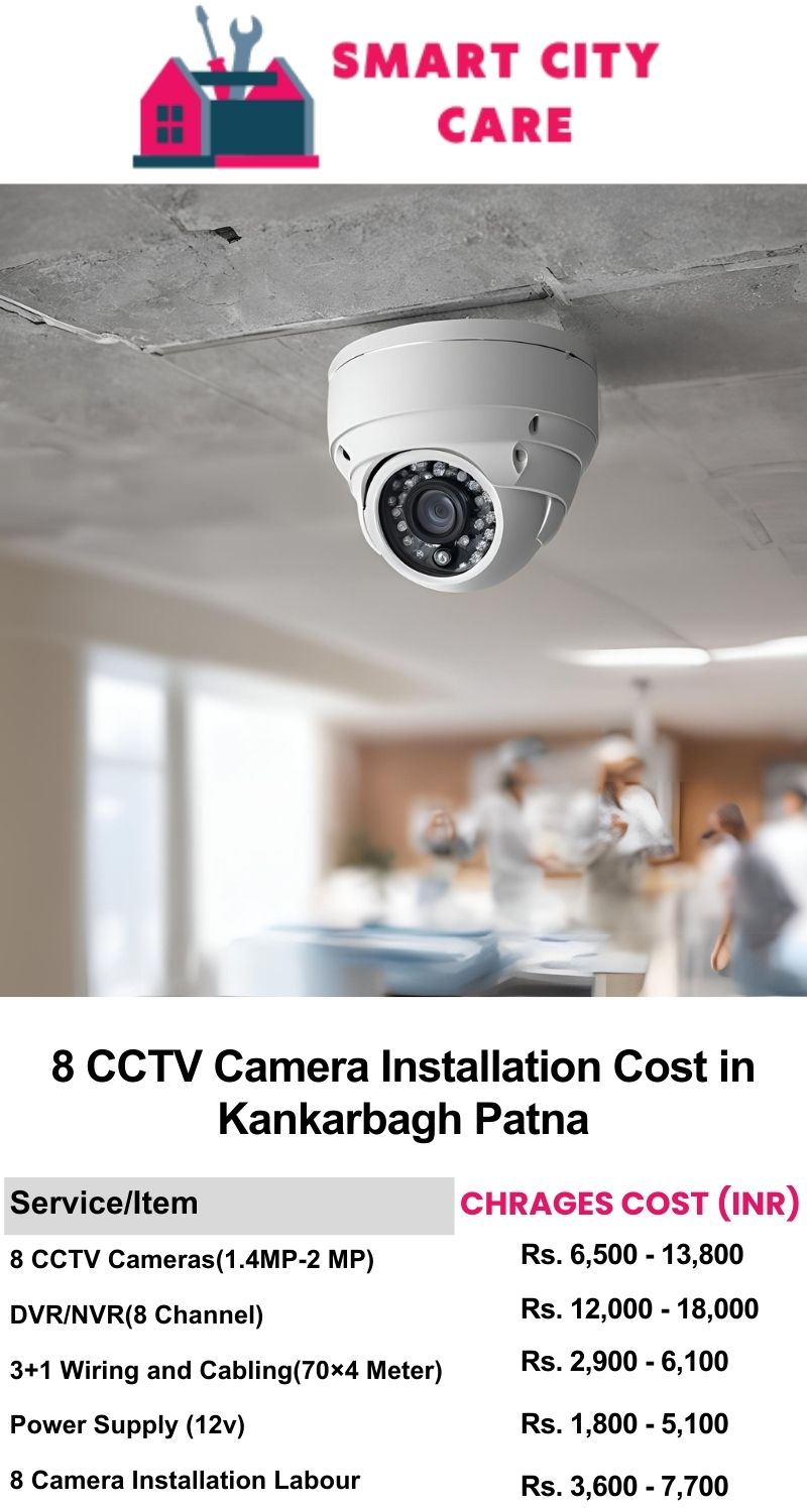 8 CCTV camera installation cost list in  Patna, Kankarbagh