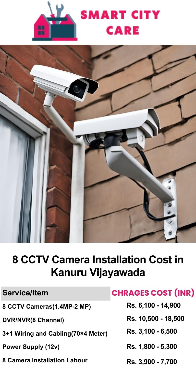 8 CCTV camera installation cost list in  Vijayawada, Kanuru