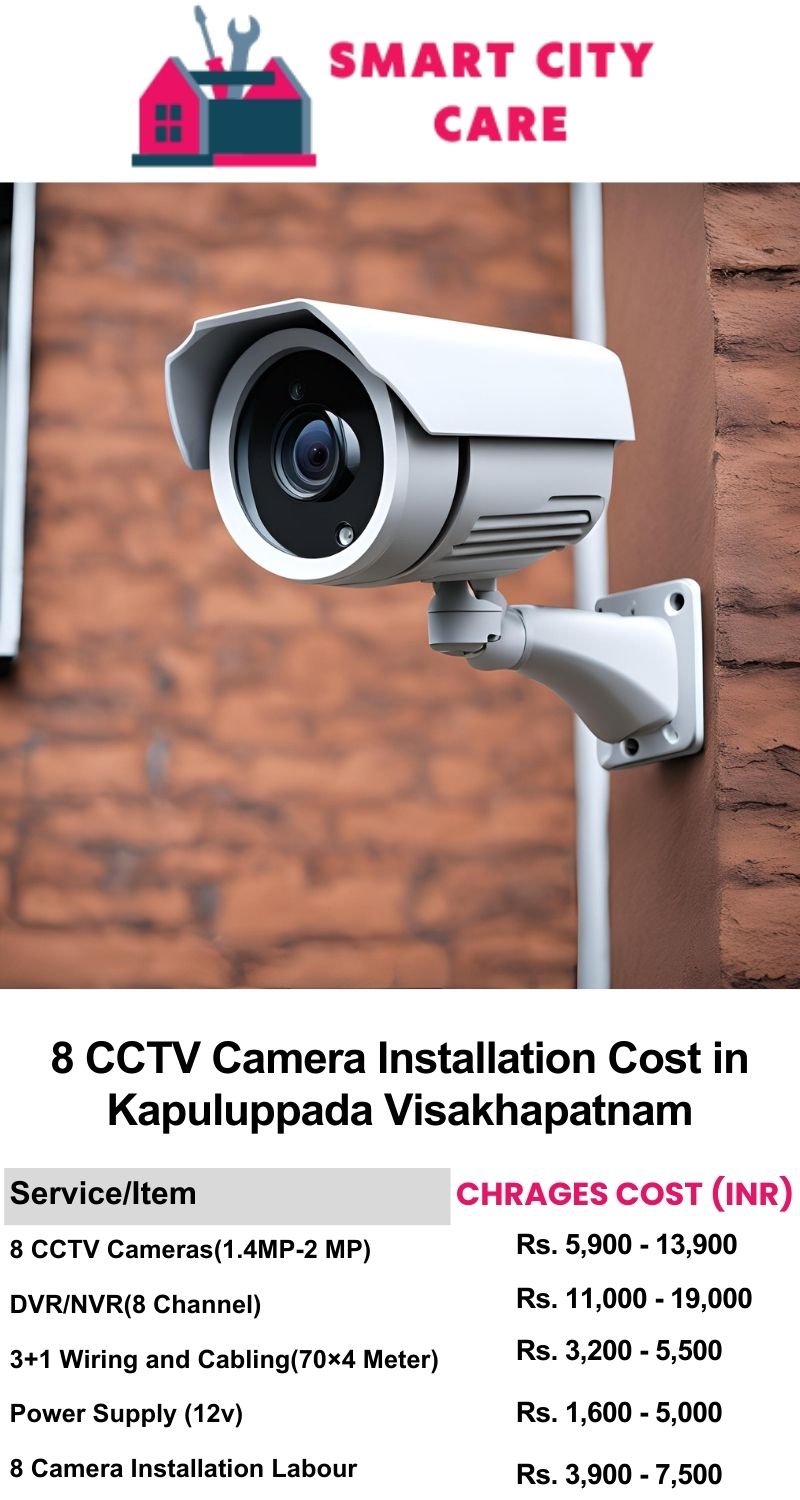 8 CCTV camera installation cost list in  Visakhapatnam, Kapuluppada