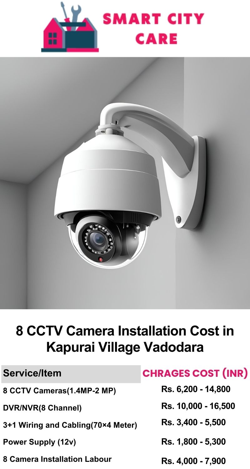 8 CCTV camera installation cost list in  Vadodara, Kapurai Village