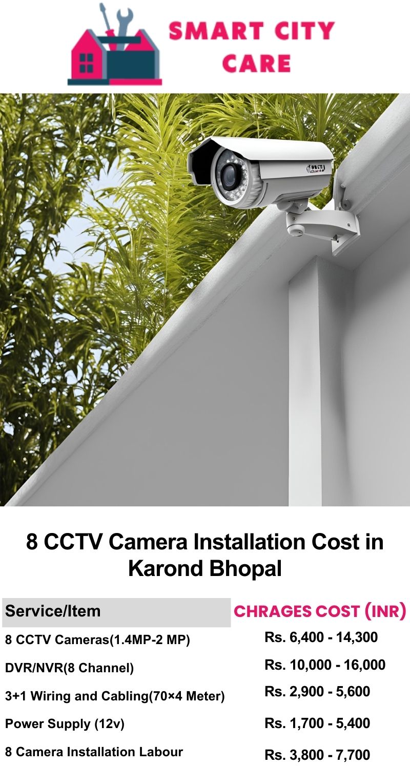 8 CCTV camera installation cost list in  Bhopal, Karond