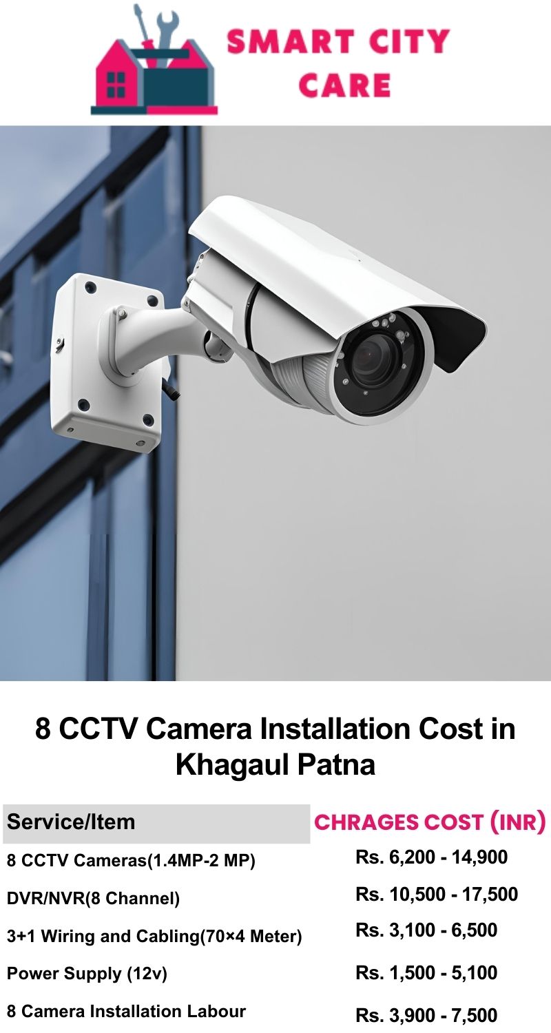 8 CCTV camera installation cost list in  Patna, Khagaul