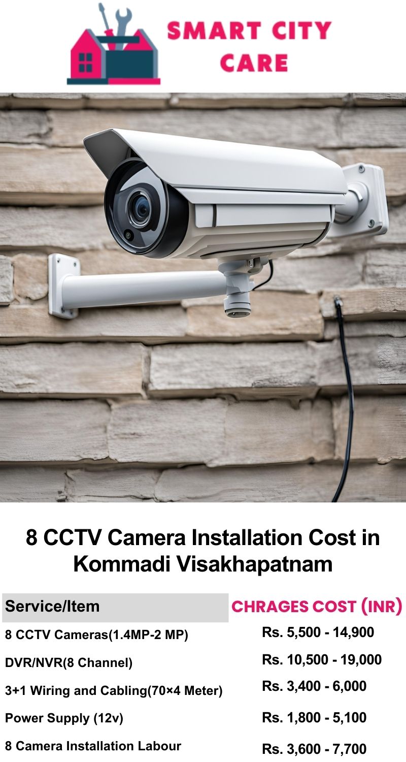 8 CCTV camera installation cost list in  Visakhapatnam, Kommadi