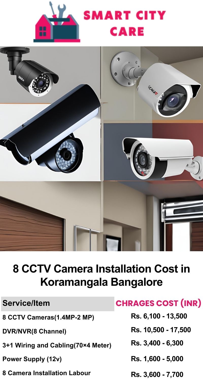 8 CCTV camera installation cost list in  Bangalore, Koramangala