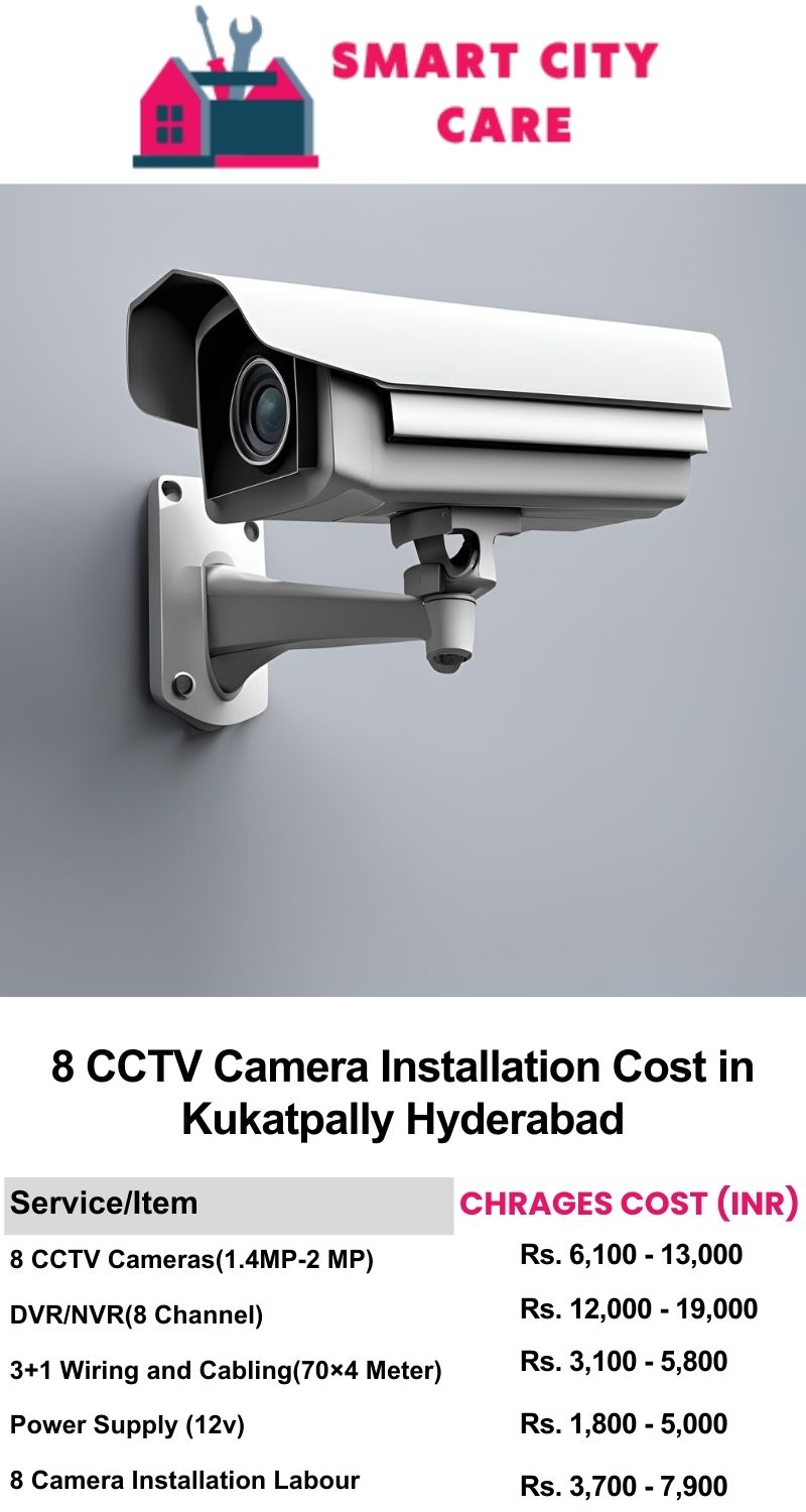 8 CCTV camera installation cost list in  Hyderabad, Kukatpally