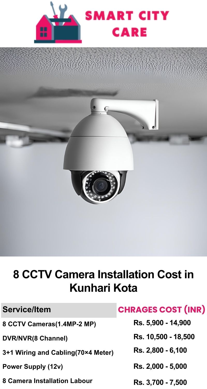 8 CCTV camera installation cost list in  Kota, Kunhari