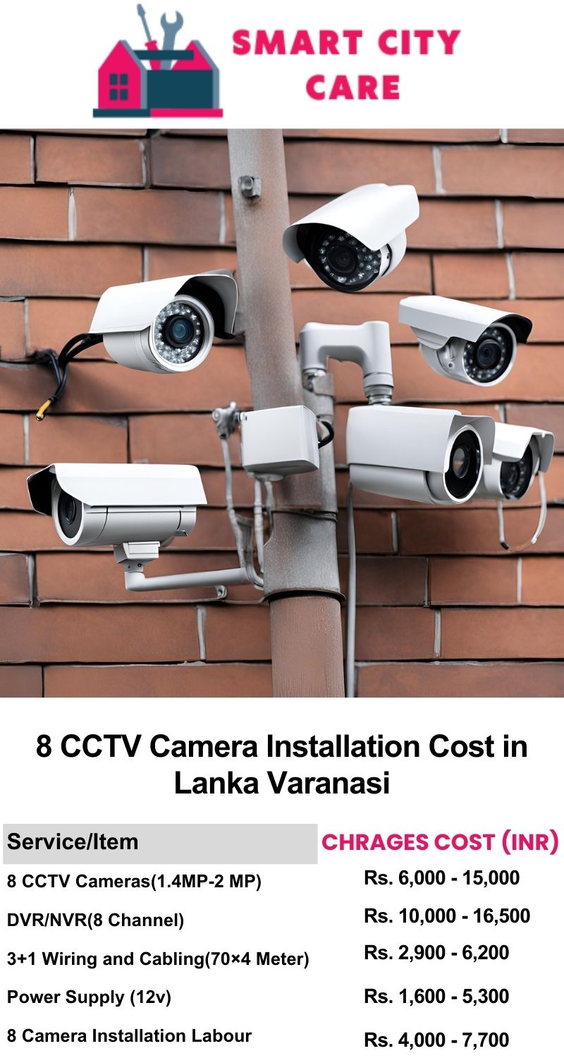 8 CCTV camera installation cost list in  Varanasi, Lanka