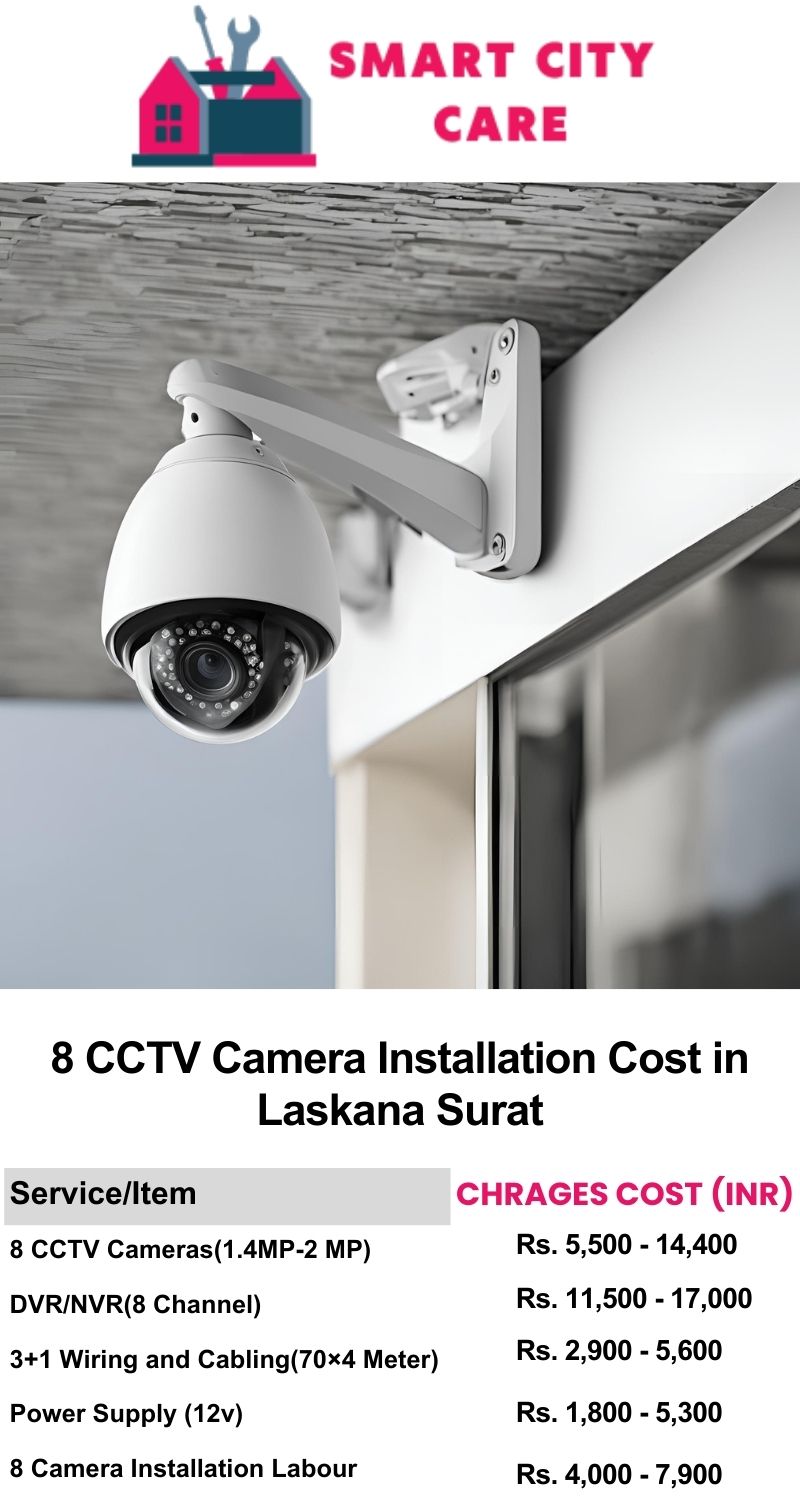 8 CCTV camera installation cost list in Surat, Laskana
