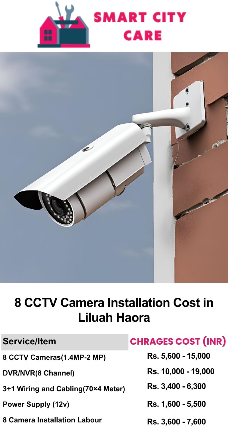 8 CCTV camera installation cost list in  Haora, Liluah