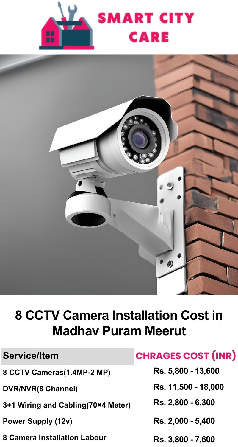 8 CCTV camera installation cost list in Meerut, Madhav Puram