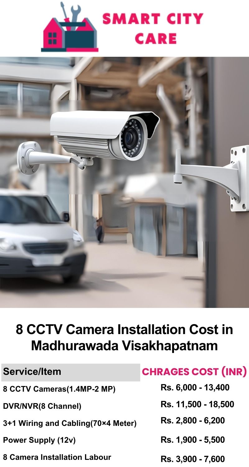 8 CCTV camera installation cost list in  Visakhapatnam, Madhurawada