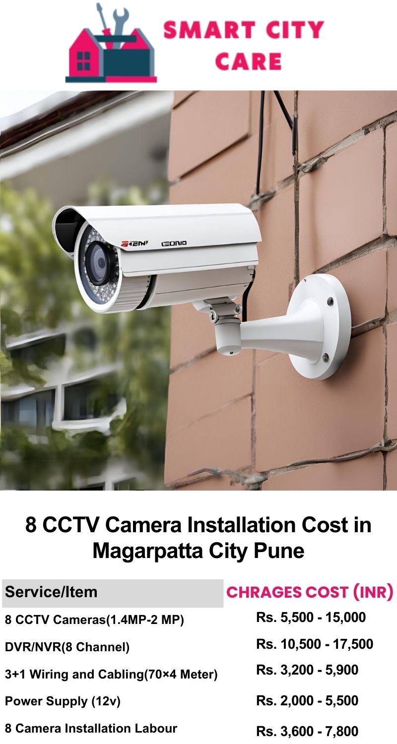 8 CCTV camera installation cost list in  Pune, Magarpatta City