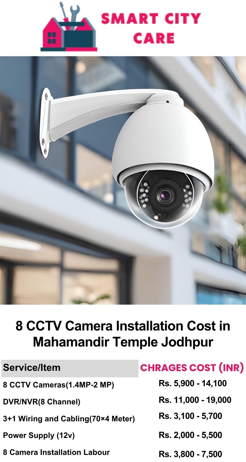 8 CCTV camera installation cost list in  Jodhpur, Mahamandir Temple