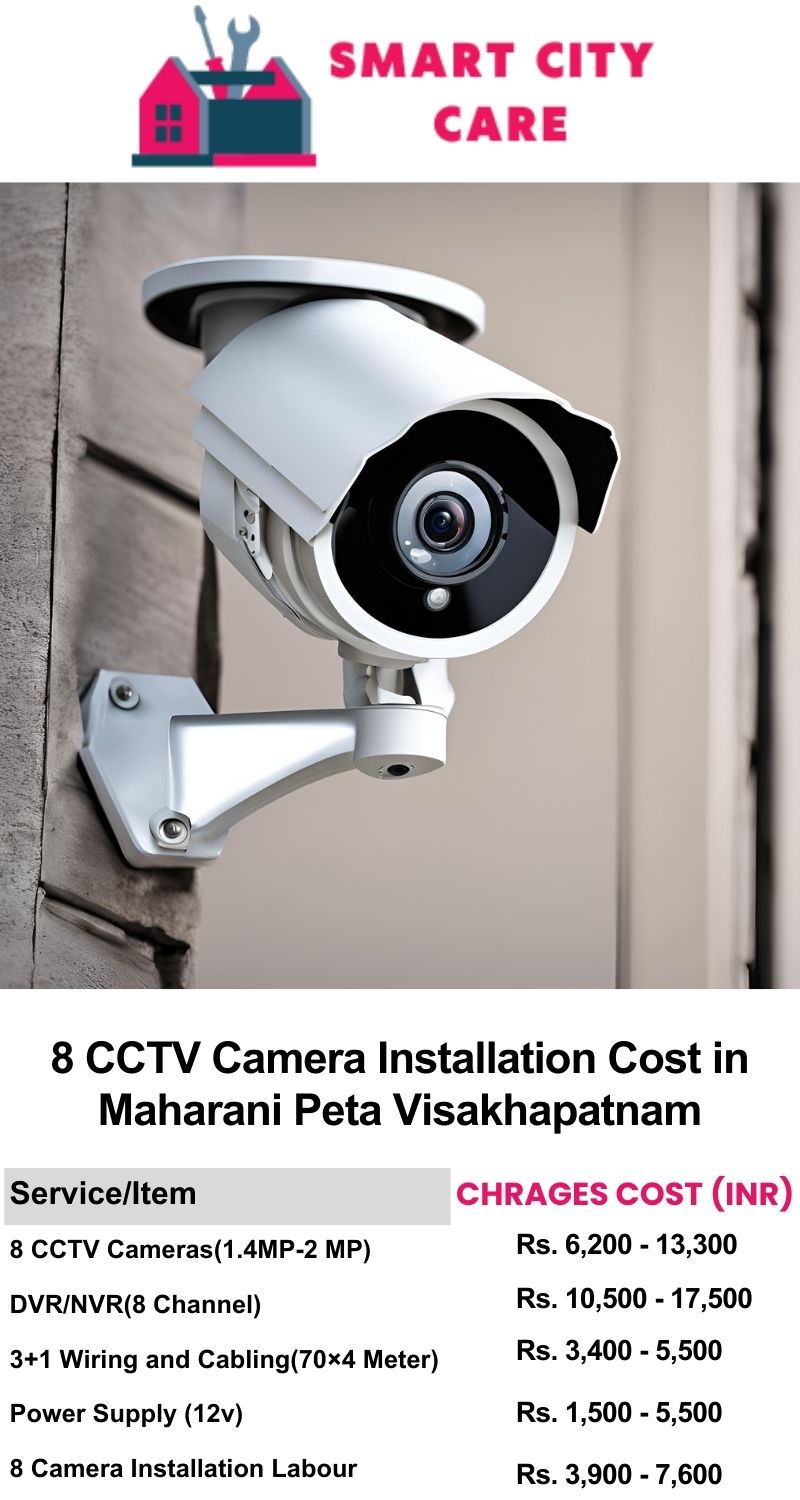 8 CCTV camera installation cost list in  Visakhapatnam, Maharani Peta