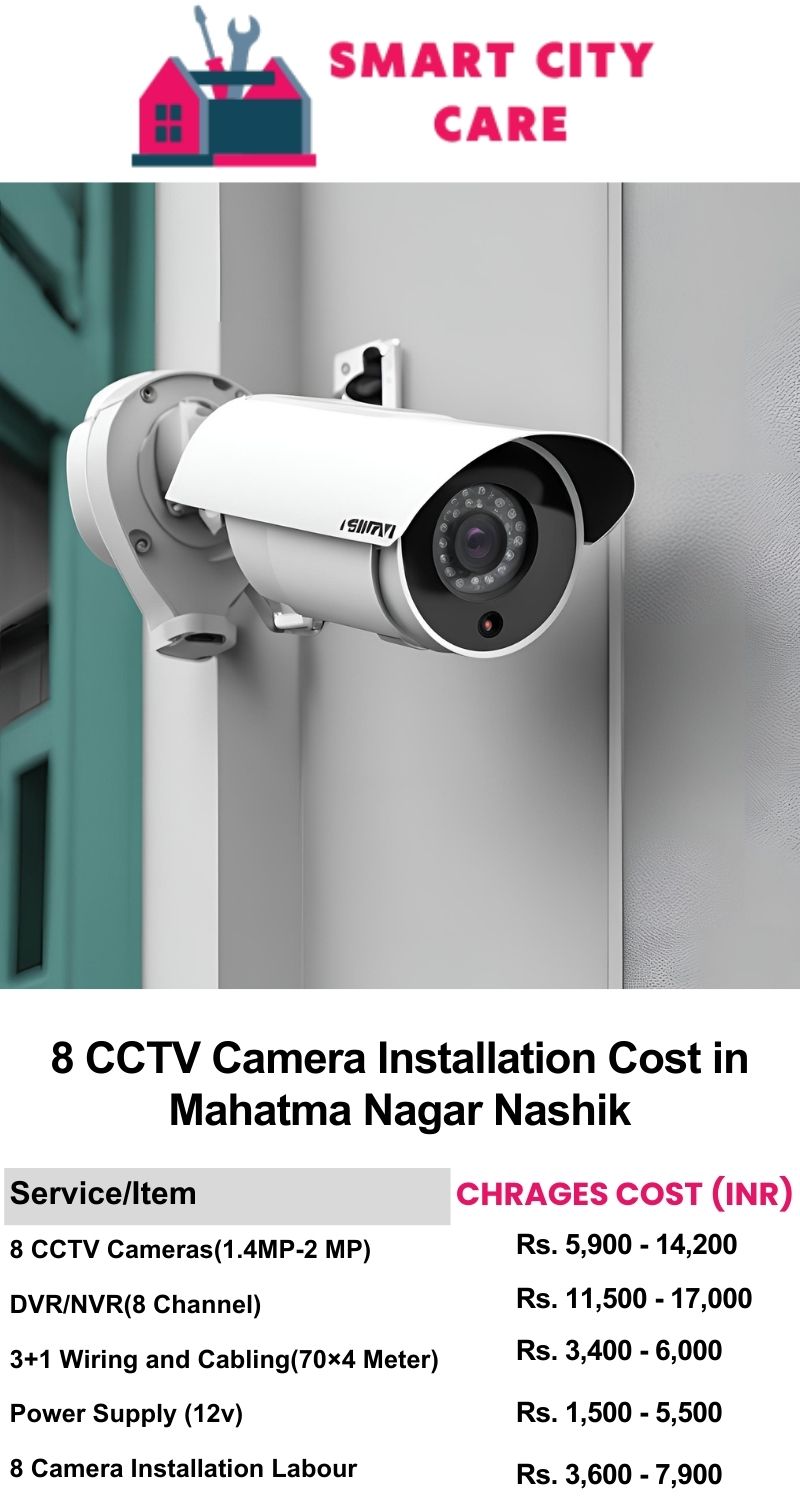 8 CCTV camera installation cost list in  Nashik, Mahatma Nagar