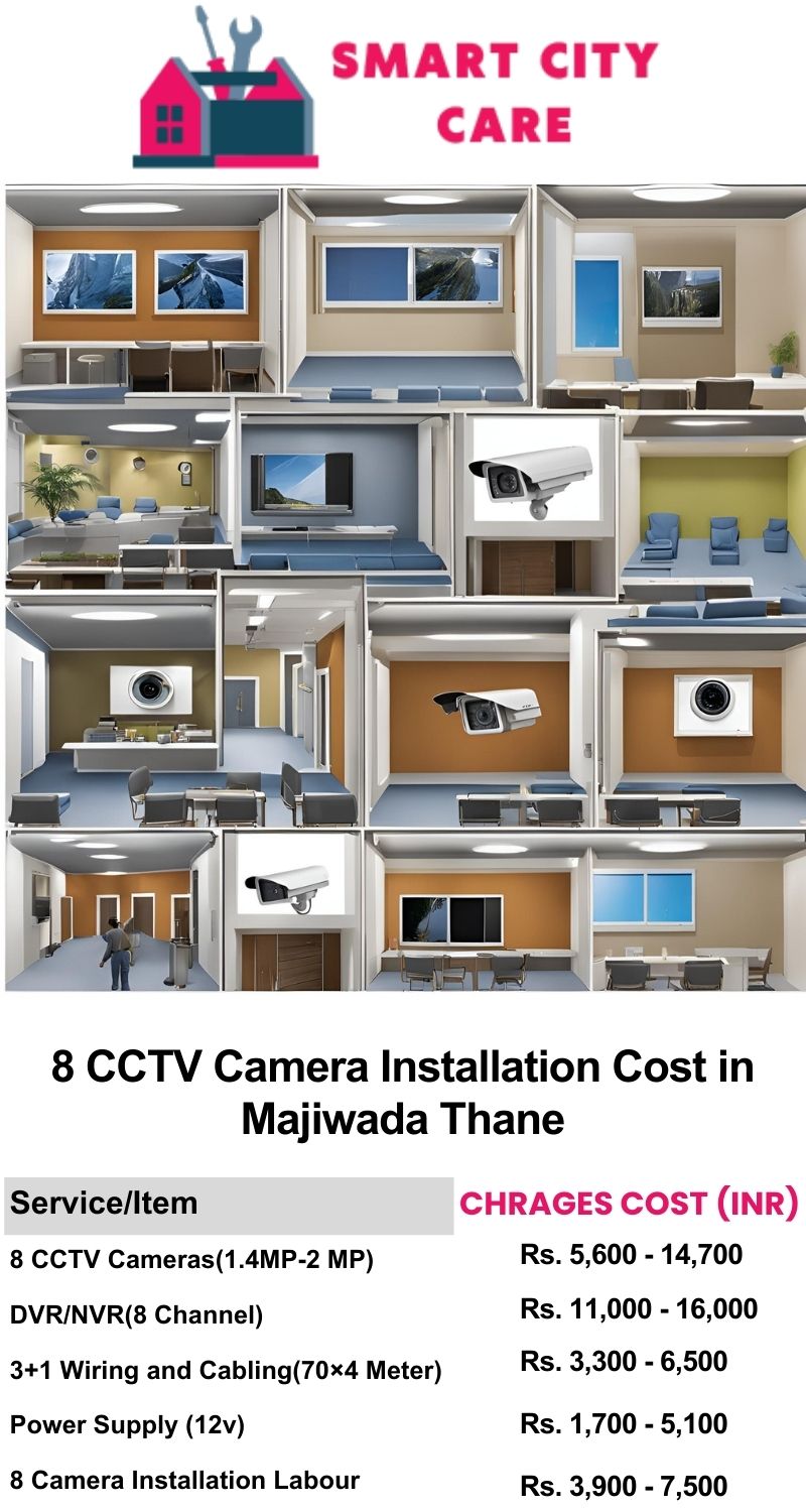 8 CCTV camera installation cost list in  Thane, Majiwada