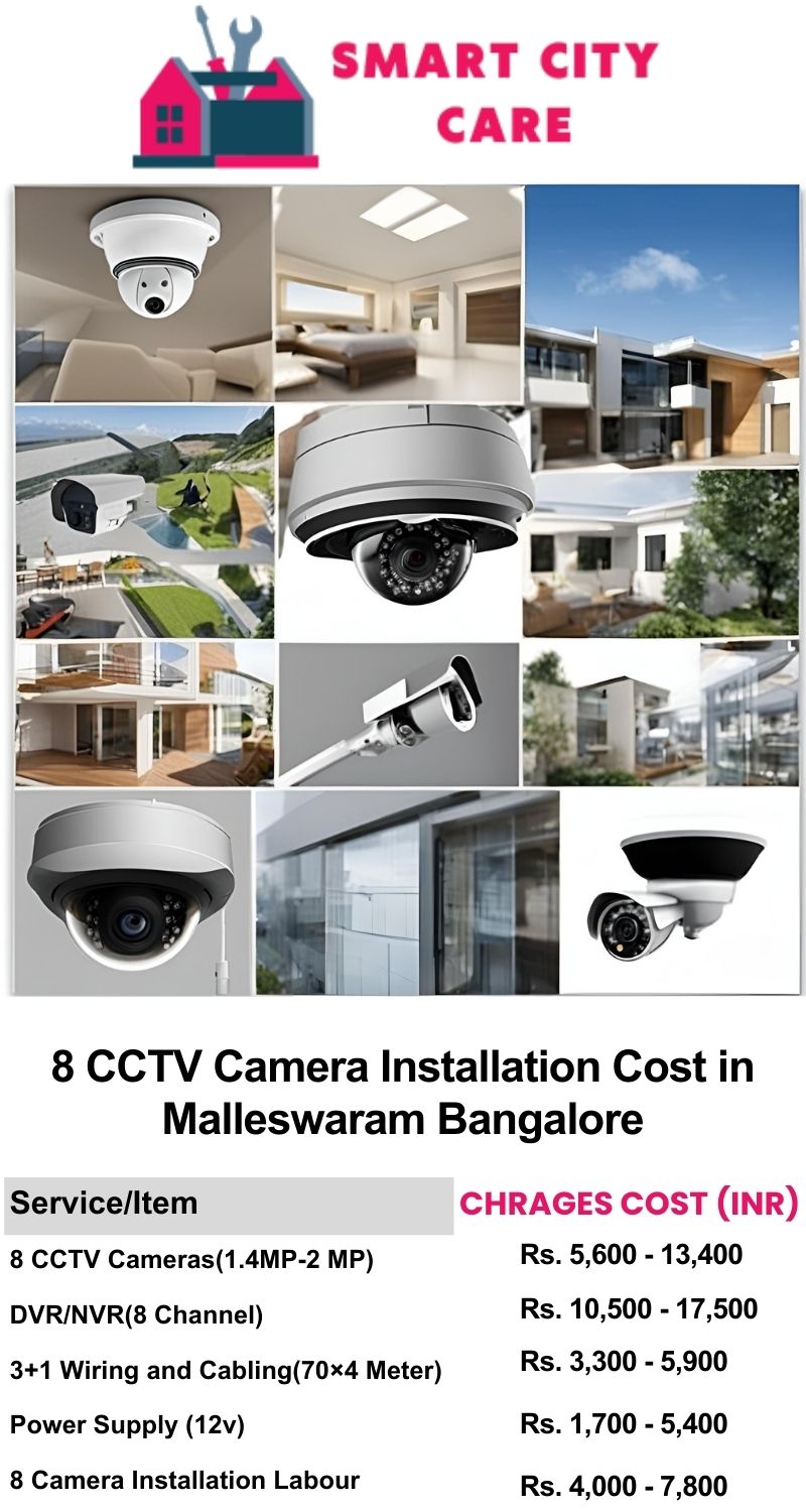 8 CCTV camera installation cost list in  Bangalore, Malleswaram