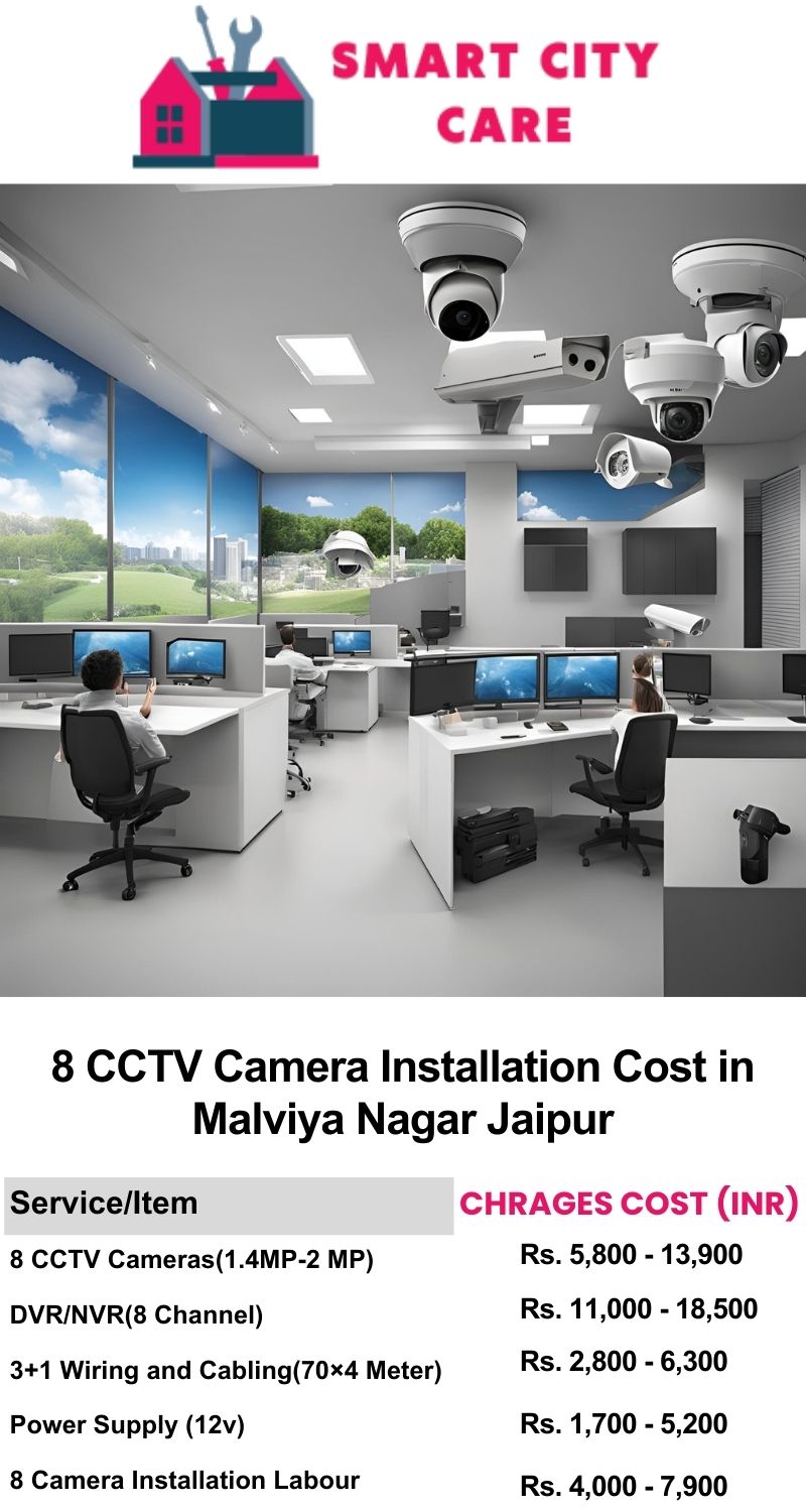 8 CCTV camera installation cost list in  Jaipur, Malviya Nagar