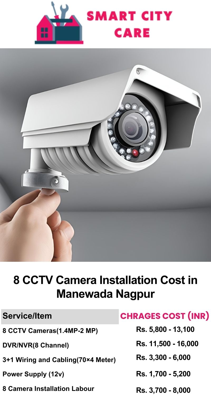 8 CCTV camera installation cost list in  Nagpur, Manewada