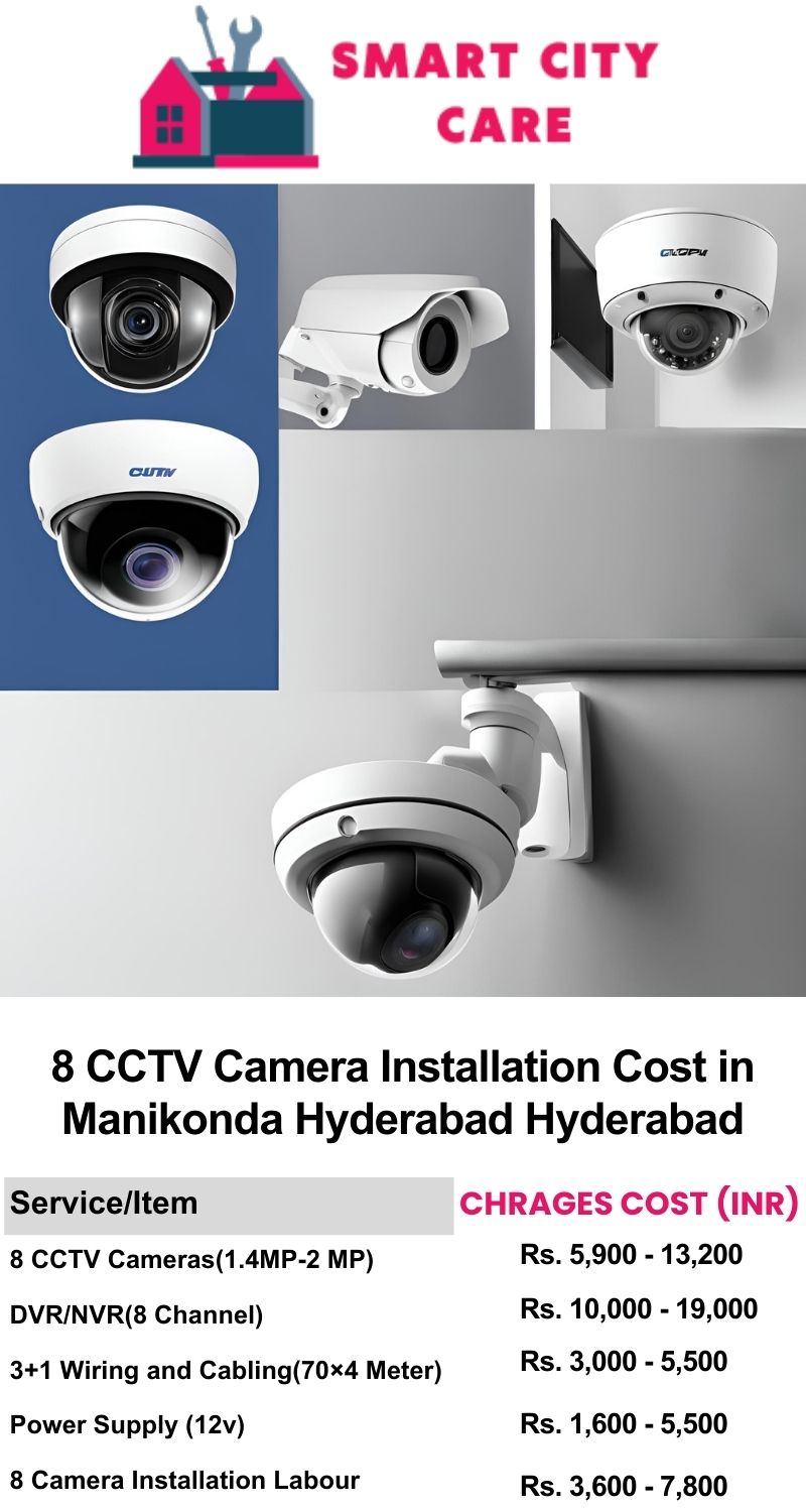 8 CCTV camera installation cost list in  Hyderabad, Manikonda, hyderabad